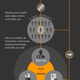 Illustration for article titled How Obamas Precision Medicine Initiative Will Revolutionize Healthcare